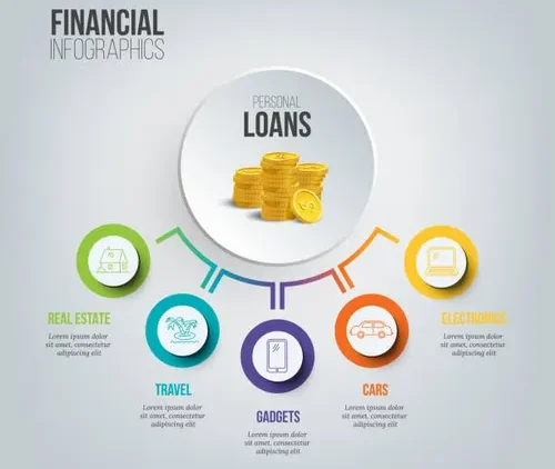financial-infographics-personal-loans-illustration-vector-consumer-credit-marketing-template